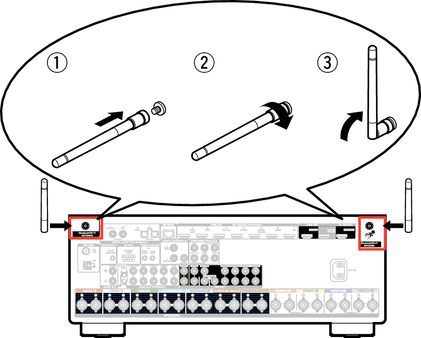 Pict AntennaAngle X36E2
